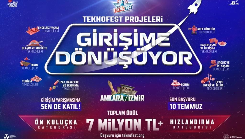 TEKNOFEST projeleri teşebbüse dönüşüyor