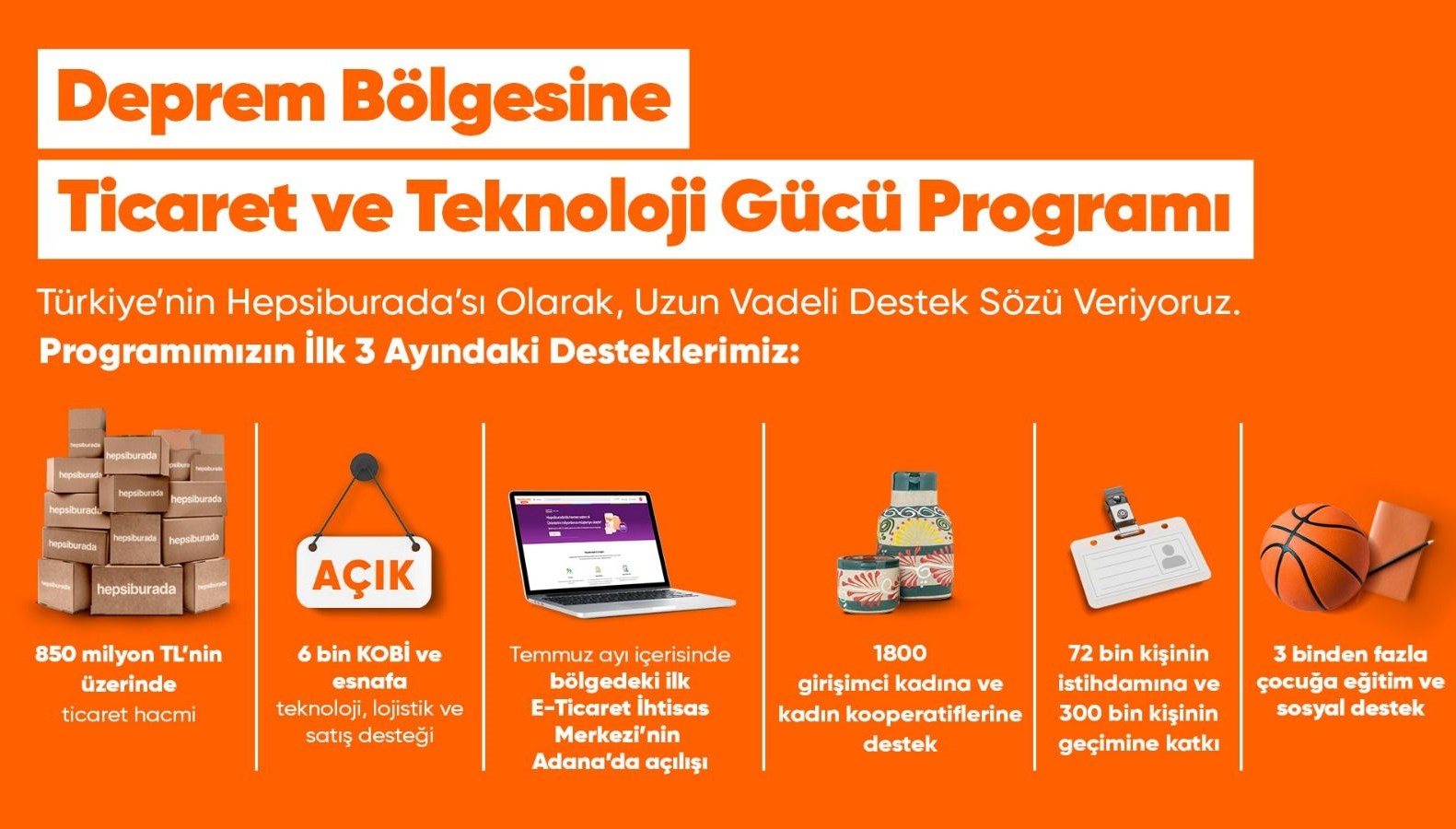 Hepsiburada’dan Sarsıntı Bölgesinde 3 ayda 1000 Yeni Teşebbüsçü ve 852 Milyon TL’lik Ticaret Hacmi